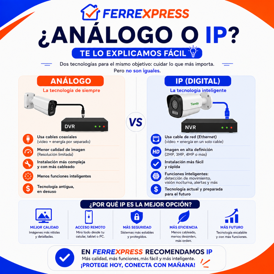 Cámara WiFi Exterior 3MP a Color de Noche — Sin Cables de Datos, Fácil Instalación